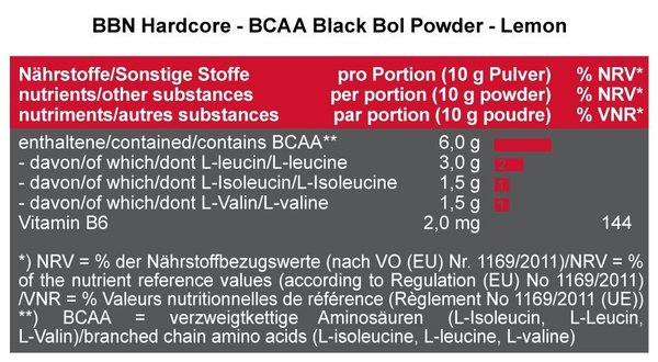 Best Body Nutrition BCAA Powder (450g)
