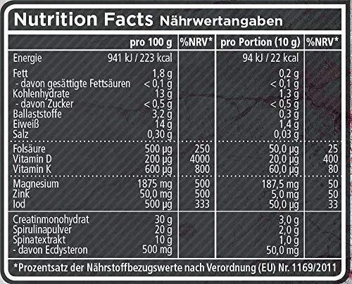 Rocka Nutrition Strong Multinährstoffmix 360 g